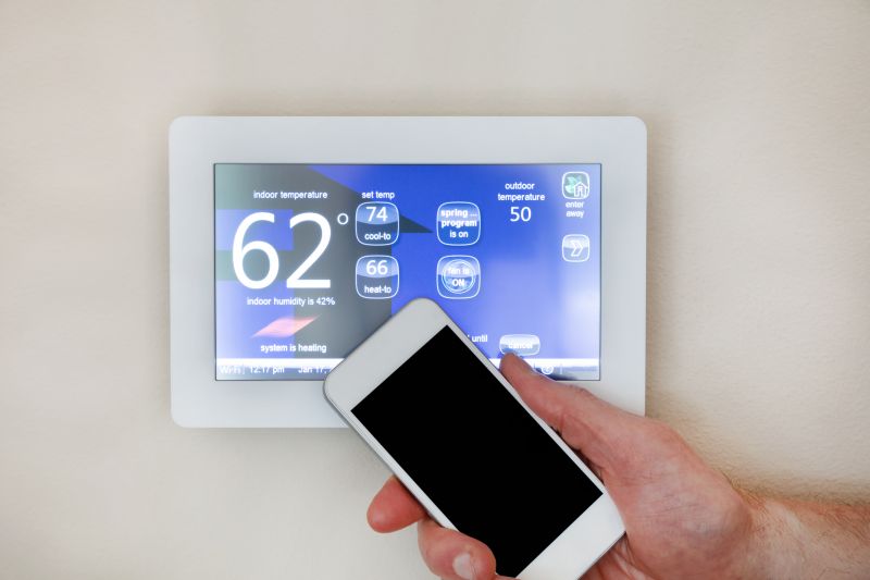 Smart Bathroom Controls